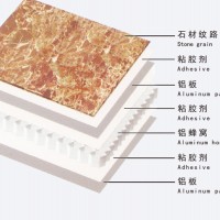 仿石材蜂窝板